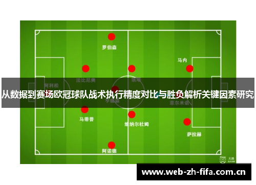 从数据到赛场欧冠球队战术执行精度对比与胜负解析关键因素研究