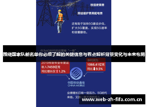 围绕国家队新名单你必须了解的关键信息与看点解析背景变化与未来布局